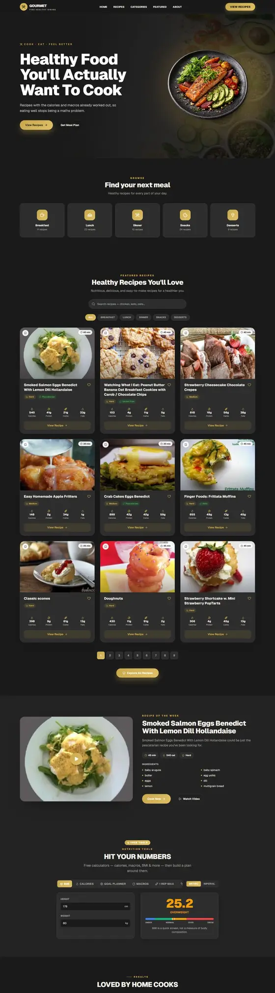 The Recipes site, full page