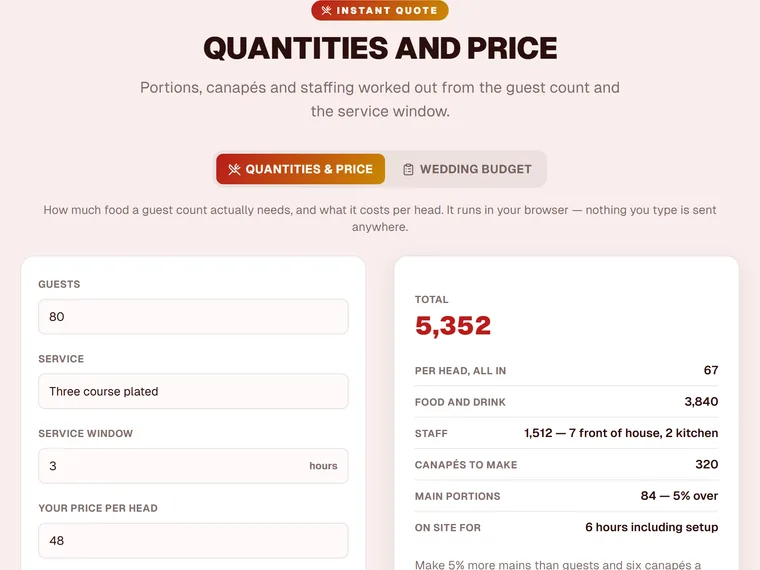 The Quantities and price tool, running on a live site